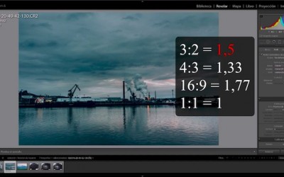 La relación de aspecto en la fotografía